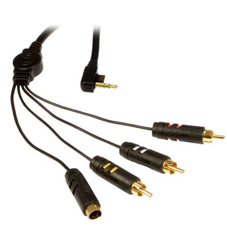 [PSP] Komponentní kabel